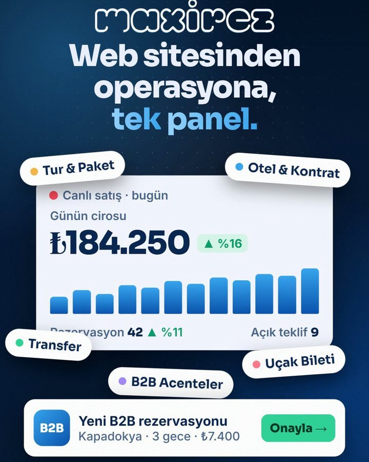 maxirez: from website to operations, one panel. Publish in 20 languages and take online bookings.