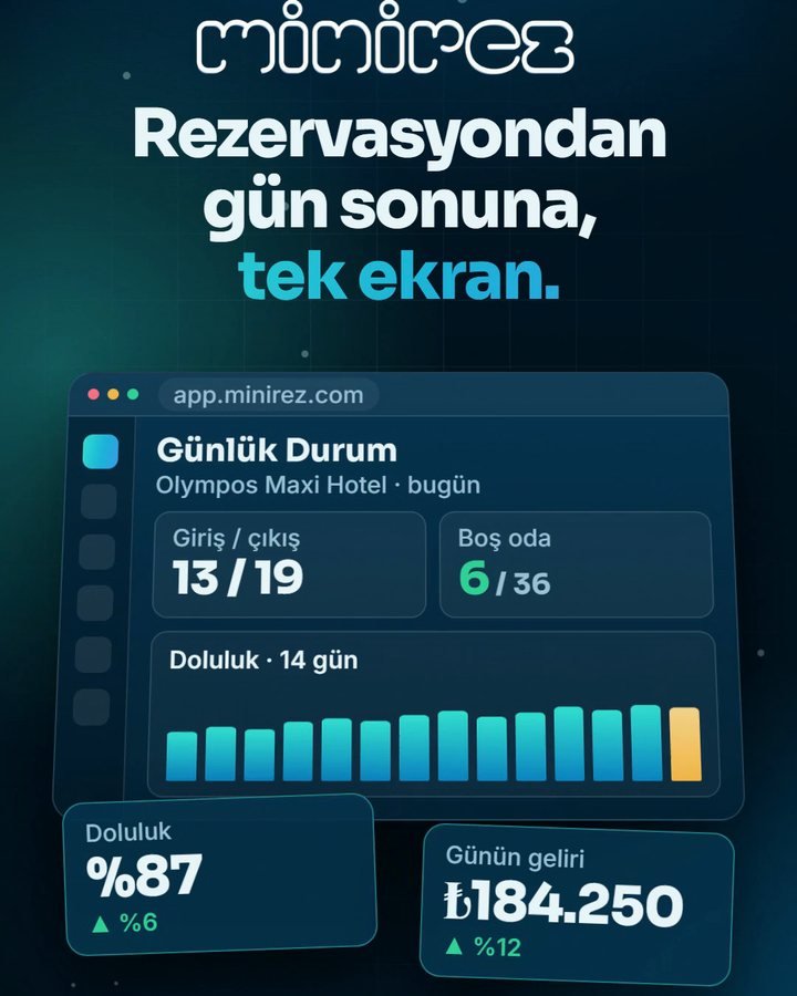 minirez: from reservation to end of day, one screen for your hotel.