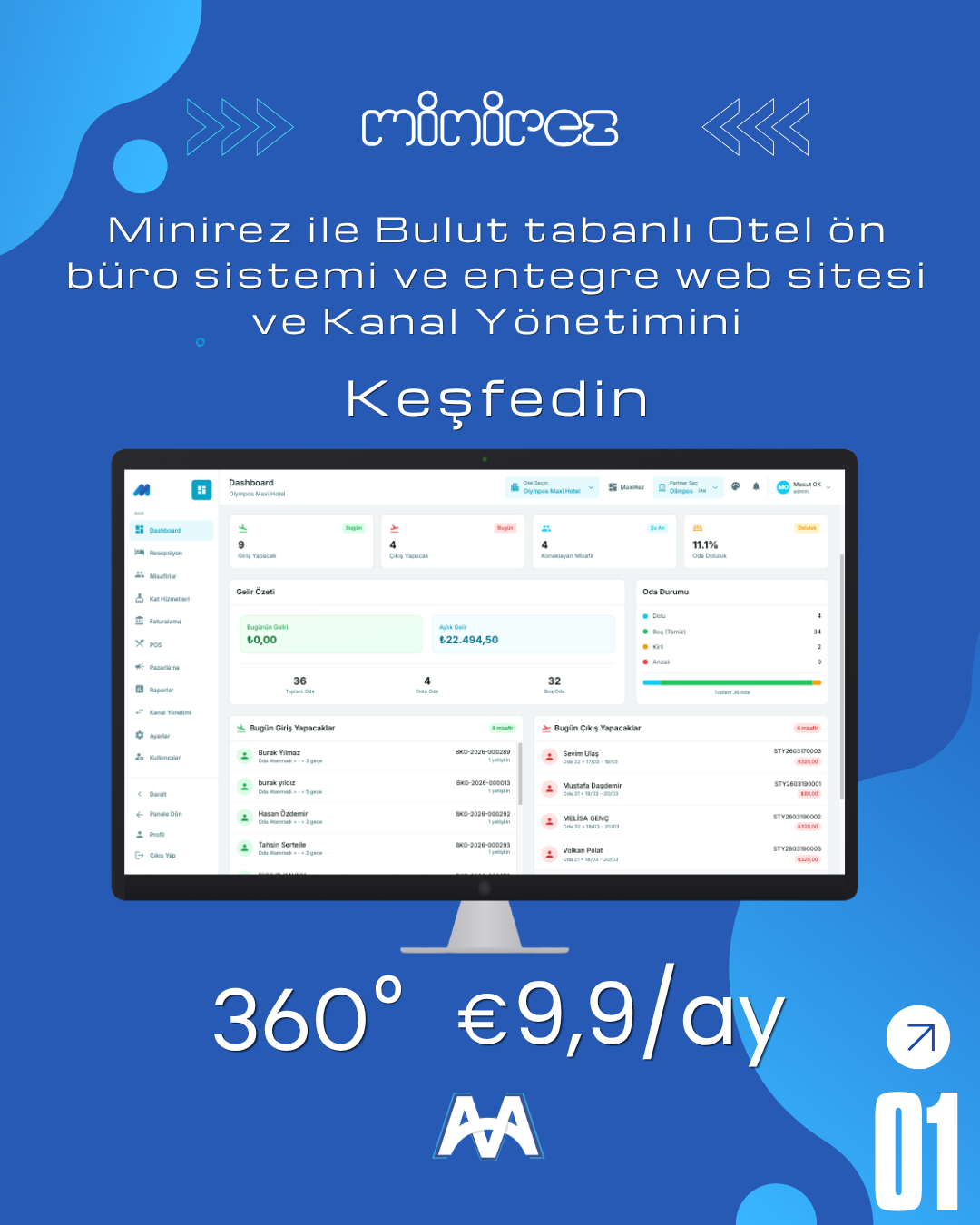 Bulut ön büro, web sitesi ve kanal yönetimi özelliklerini gösteren minirez otel yönetim paneli